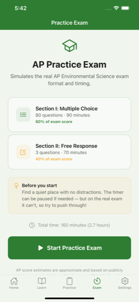 APES Prep exam screen